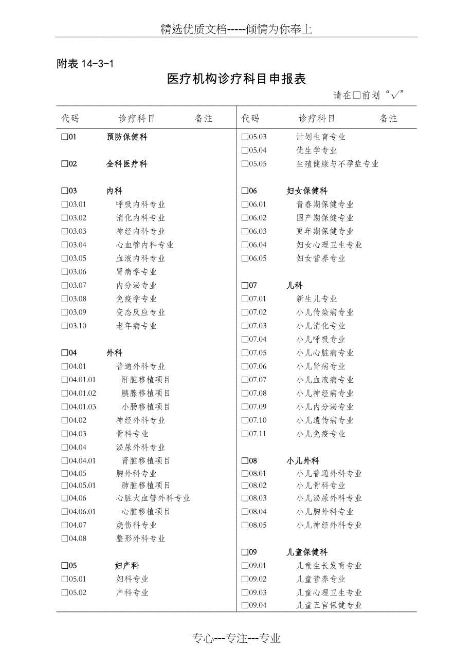 《医疗机构校验申请书》(共21页)_第5页