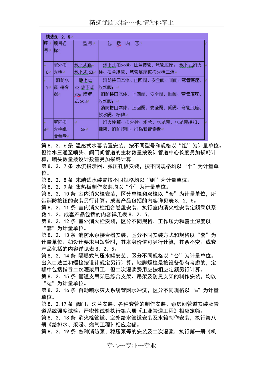 消防和安全防范工程等算量(共6页)_第4页