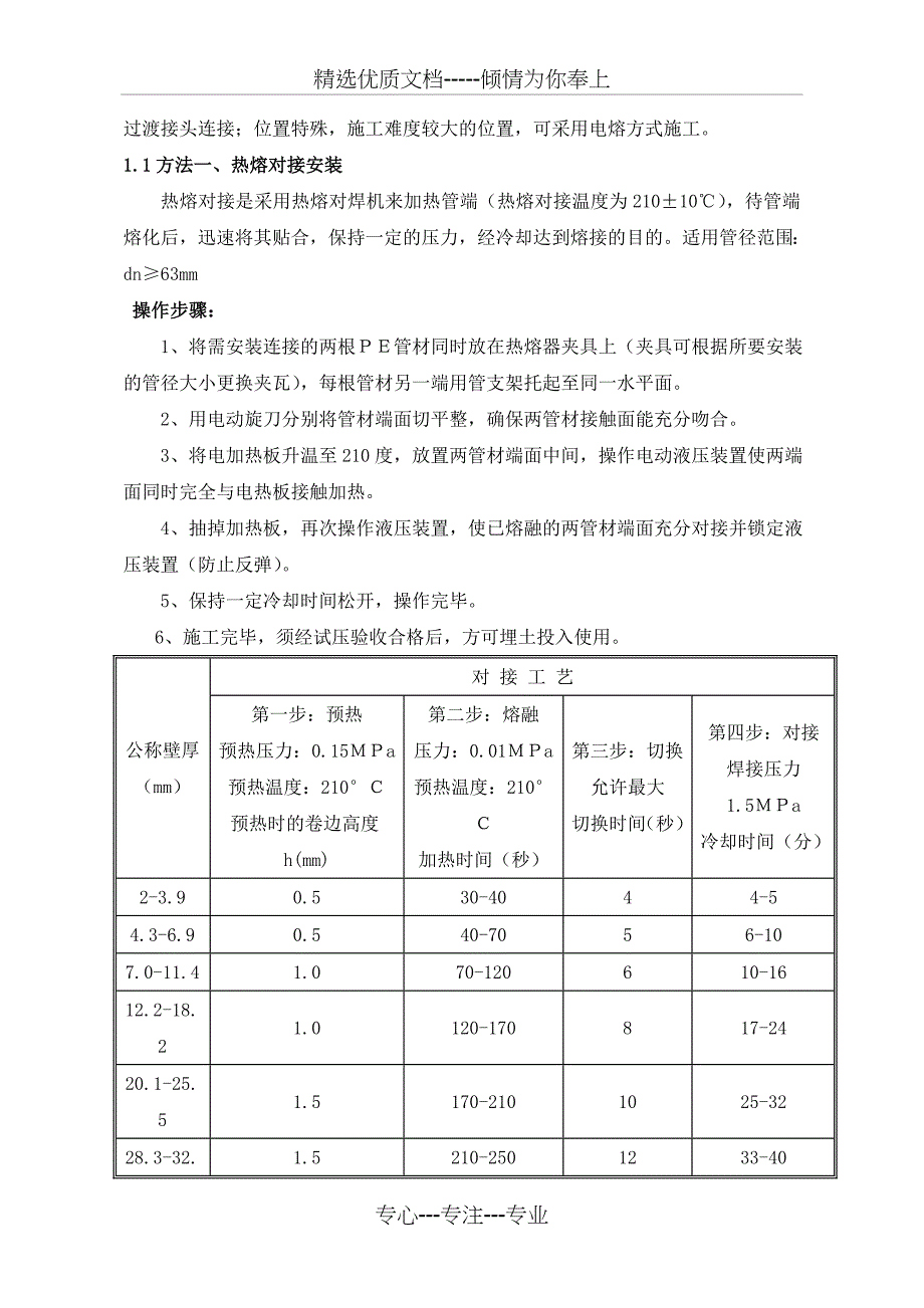 聚乙烯(PE)管道设计施工技术手册汇总(共14页)_第2页