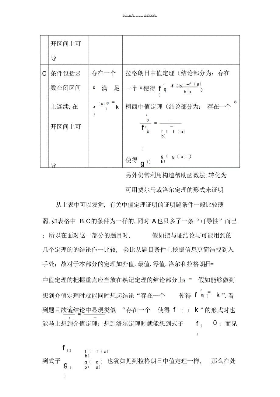 2022年2022年高数部分知识点总结_第5页