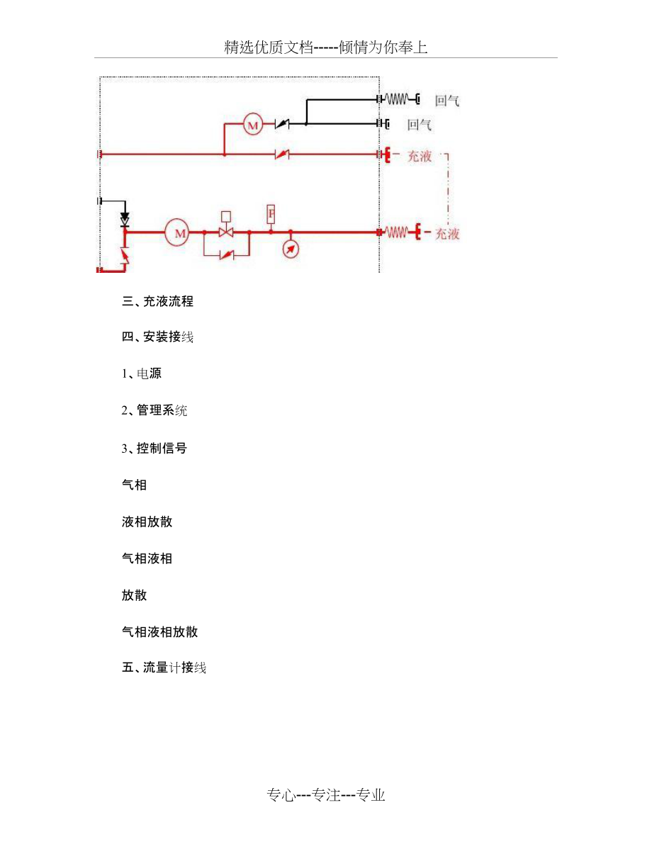 LNG加气机工作原理图及加气流程(共6页)_第2页