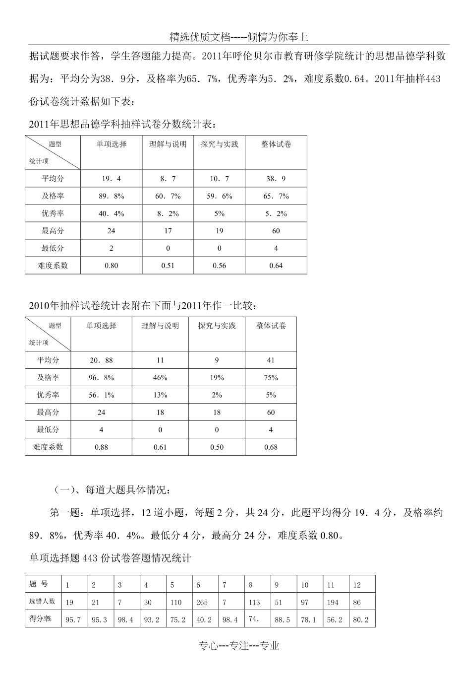 2009年呼伦贝尔市中考思想品德试卷质量分析(共7页)_第3页