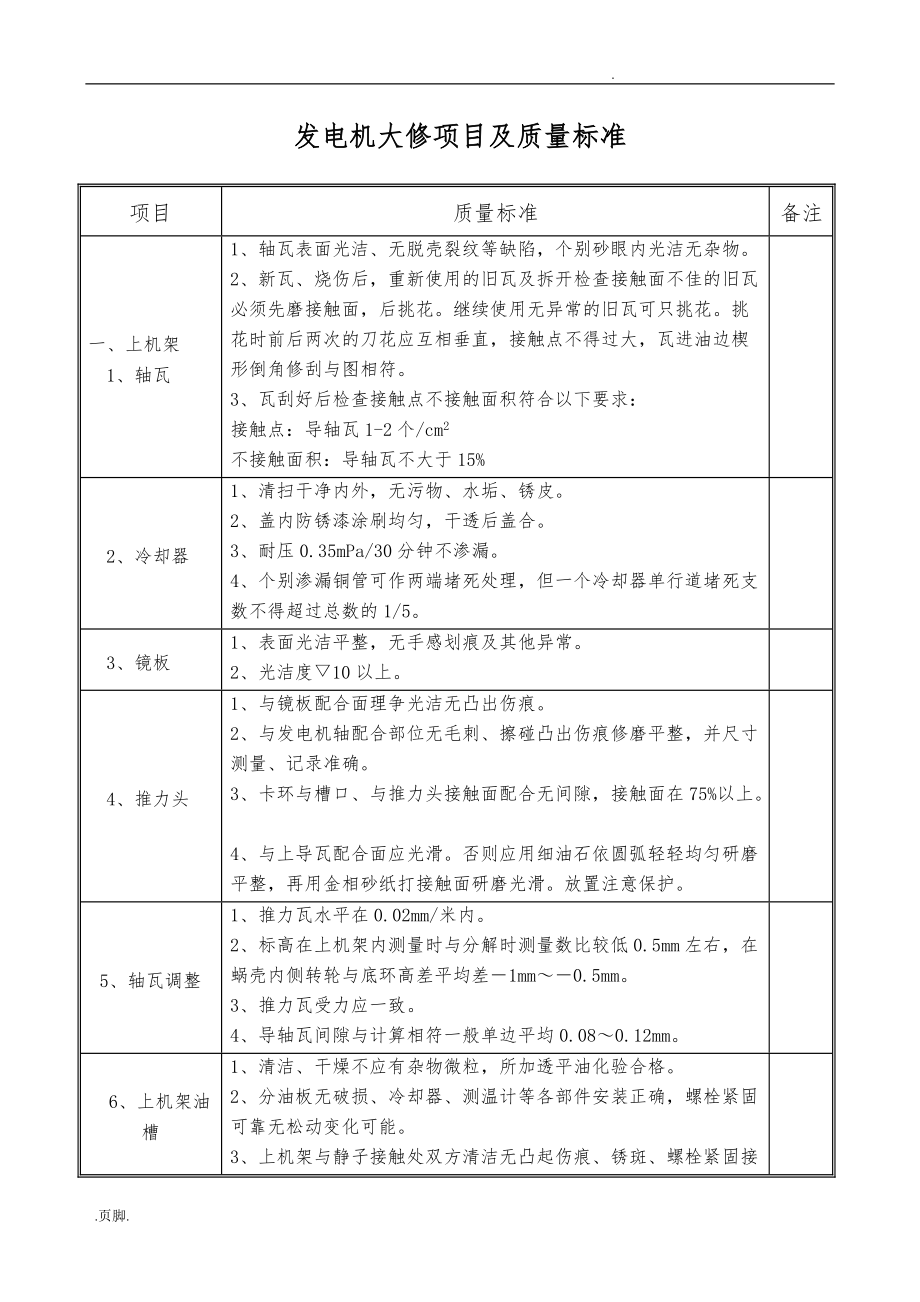 发电机大修项目与质量标准_第1页