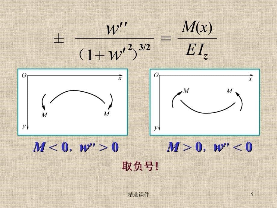 材料力学第五章梁弯曲时的位移_第5页