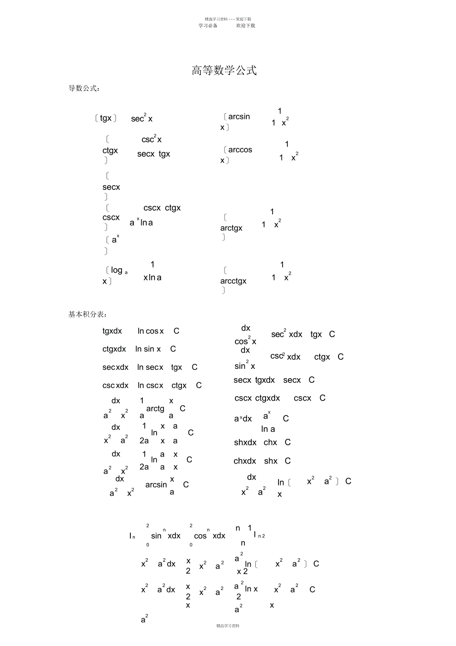 2022年2022年高等数学公式大全以及初等函数图像_第1页