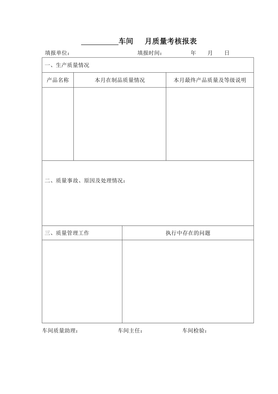 车间月质量考核报表_第1页