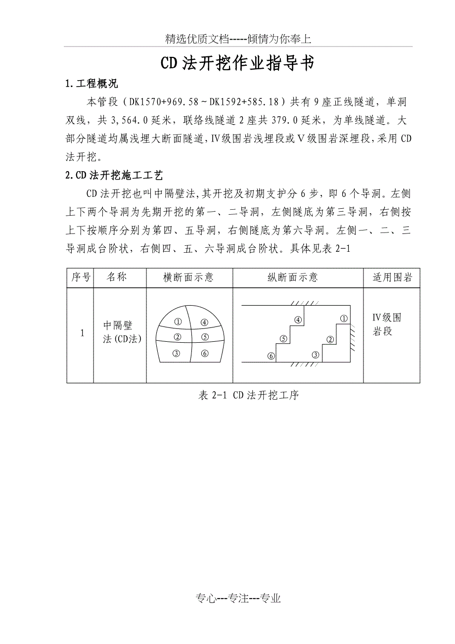 CD法开挖作业指导书要点(共12页)_第3页