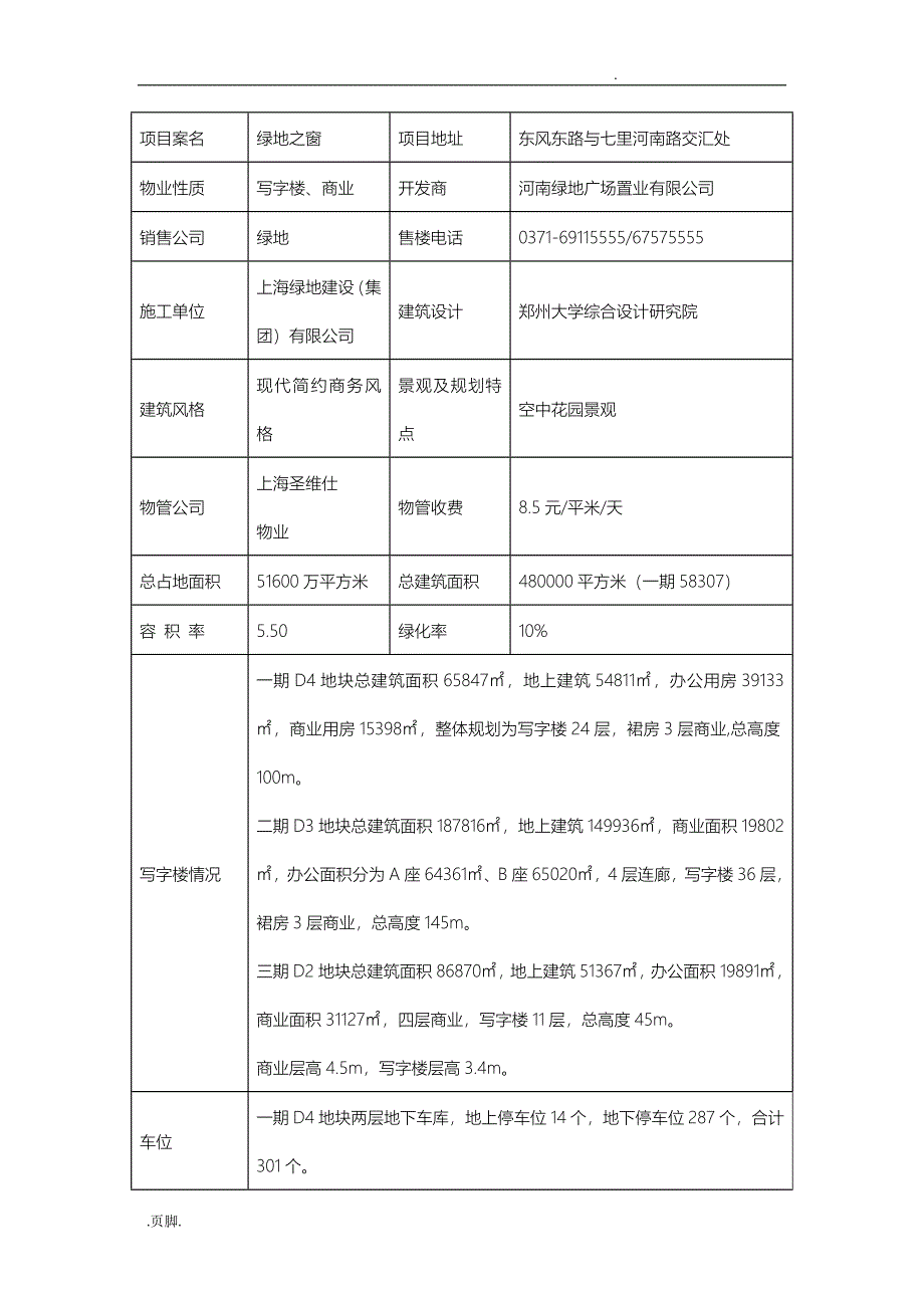 郑东新区商务写字楼项目分析报告文案_第4页