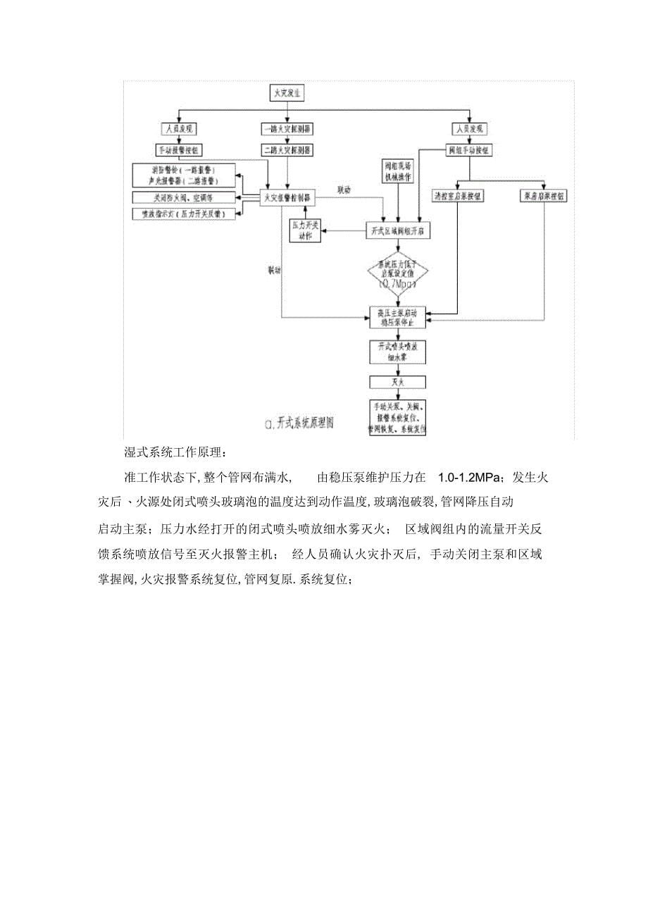 2022年2022年高压细水雾参数_第5页