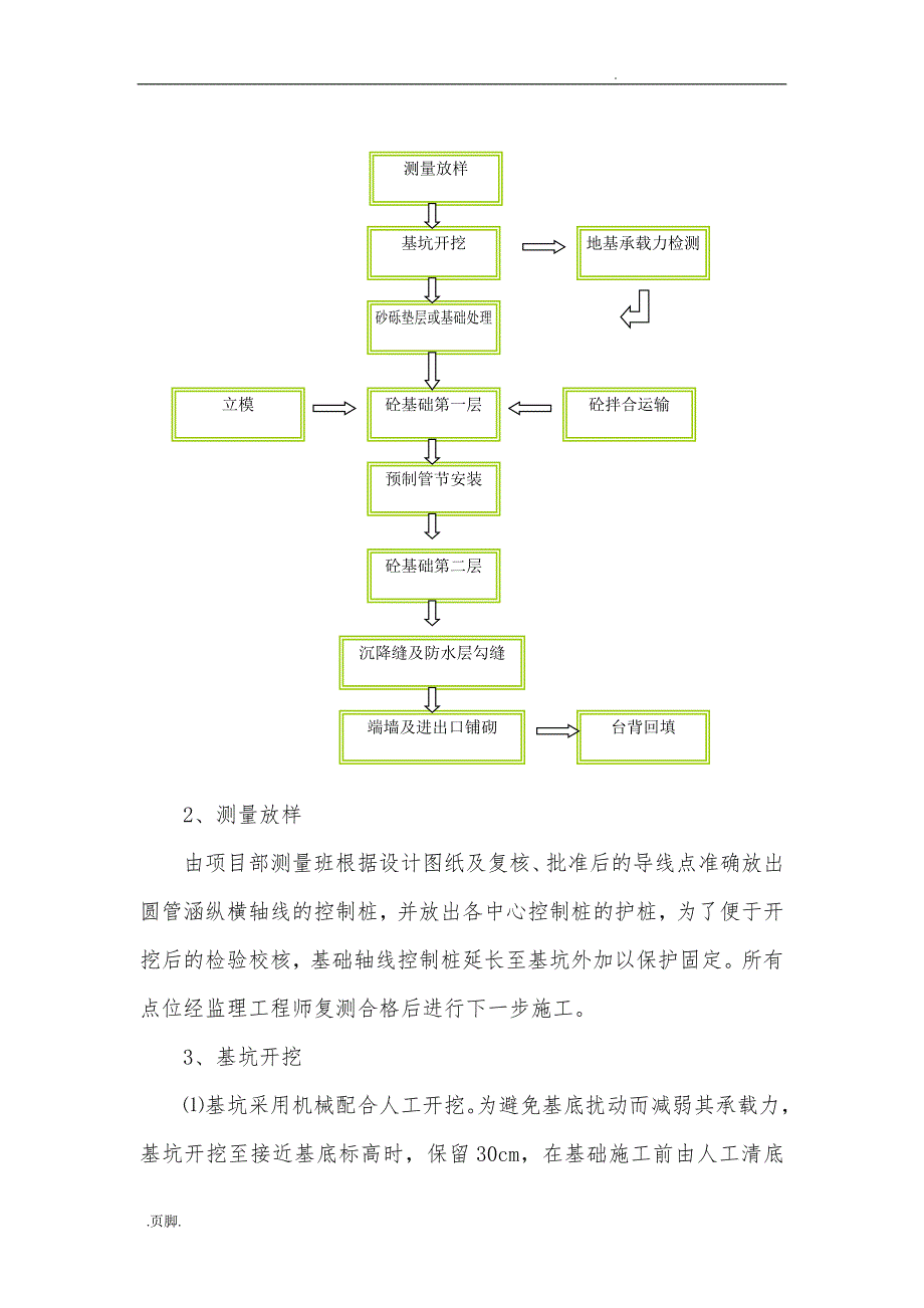 圆管涵工程施工组织设计方案（终)_第3页