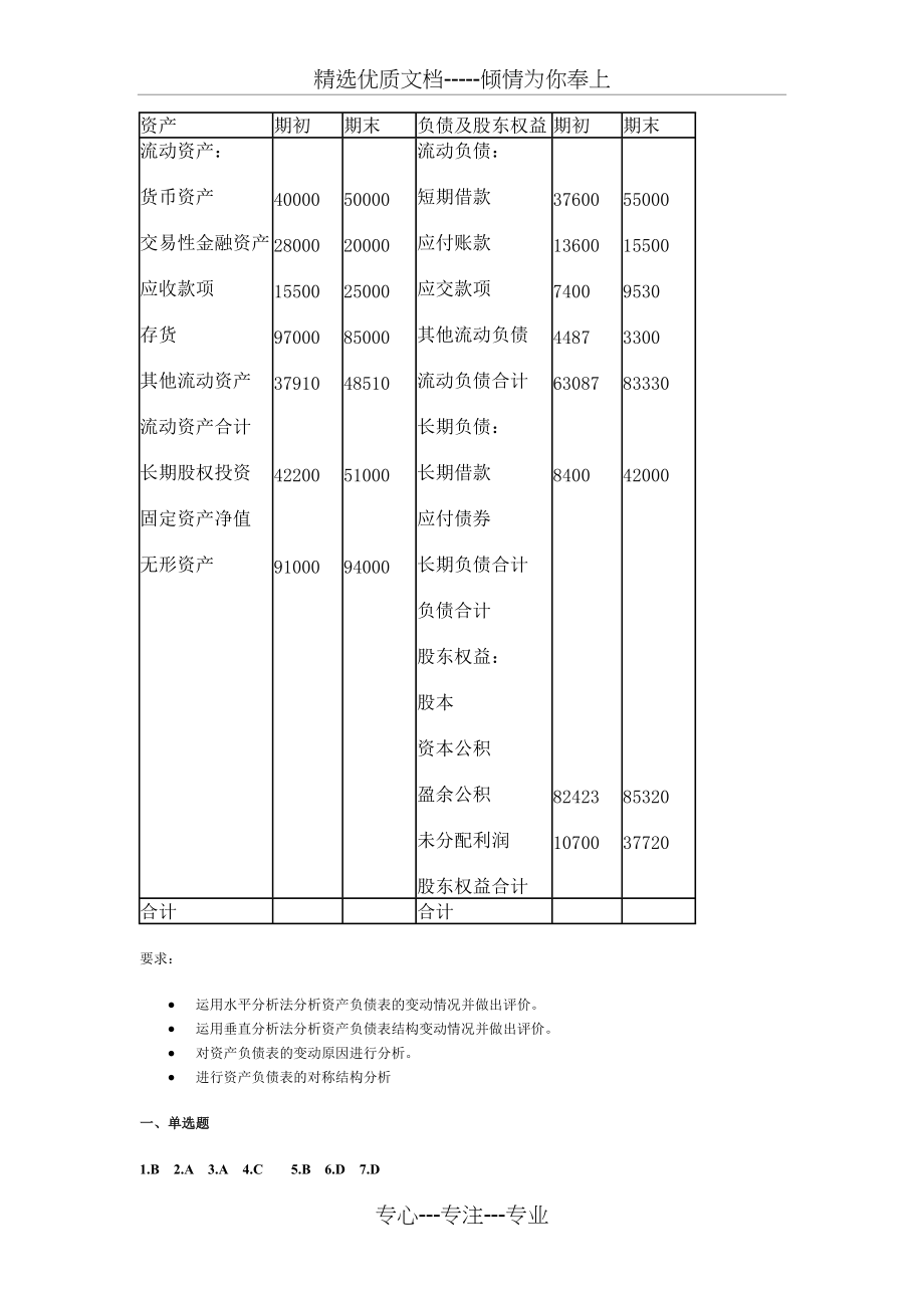 04章资产负债表分析(共10页)_第4页