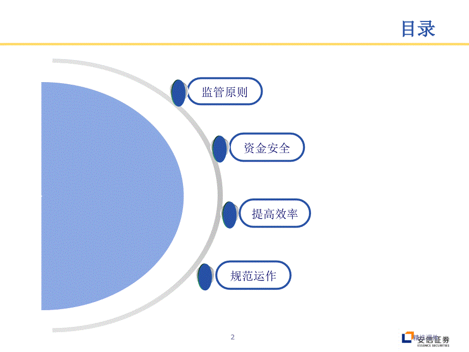 持续督导培训：募集资金_第2页