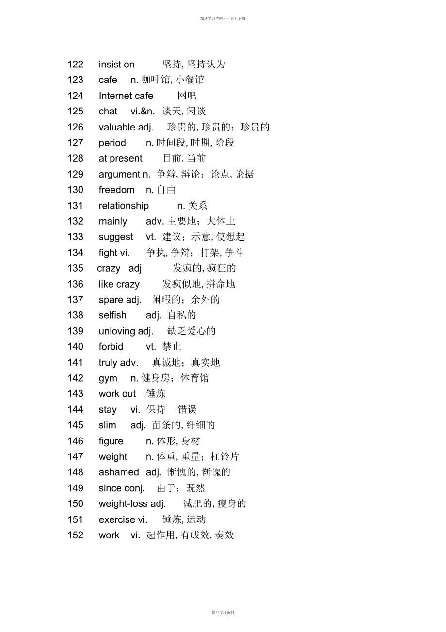 2022年2022年牛津高中英语全部词汇_第5页