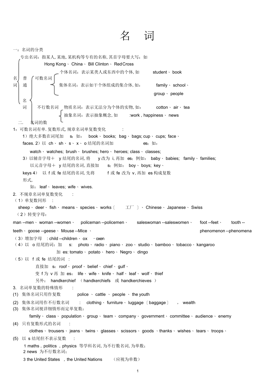 2022年2022年高考名词知识点_第1页