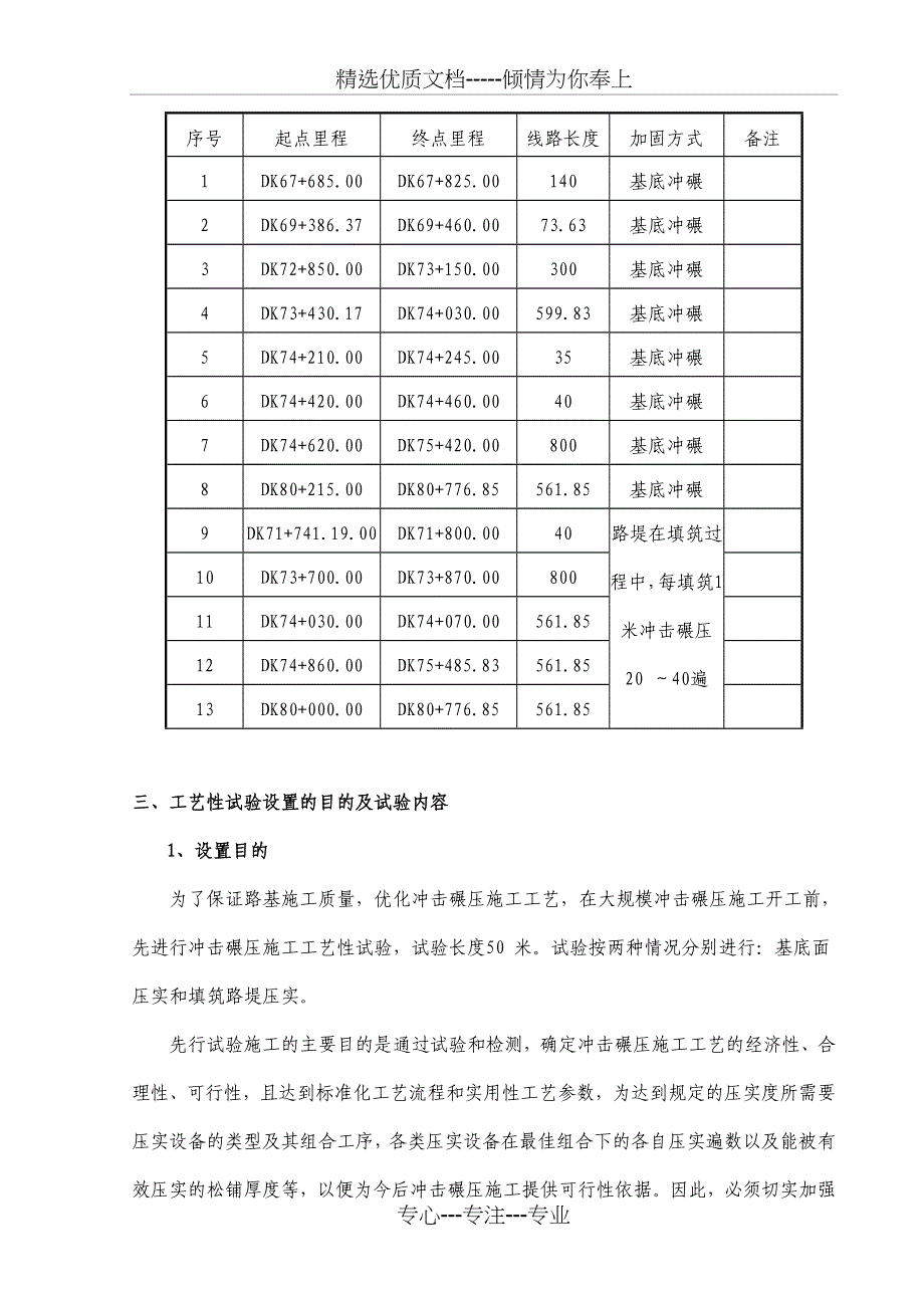 路基冲击碾压施工方案(共11页)_第4页