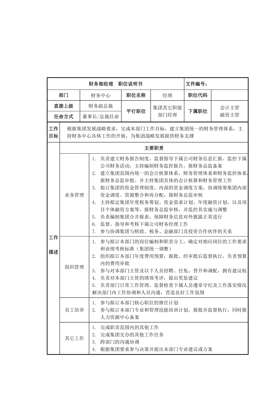 集团财务部经理岗位说明书_第1页