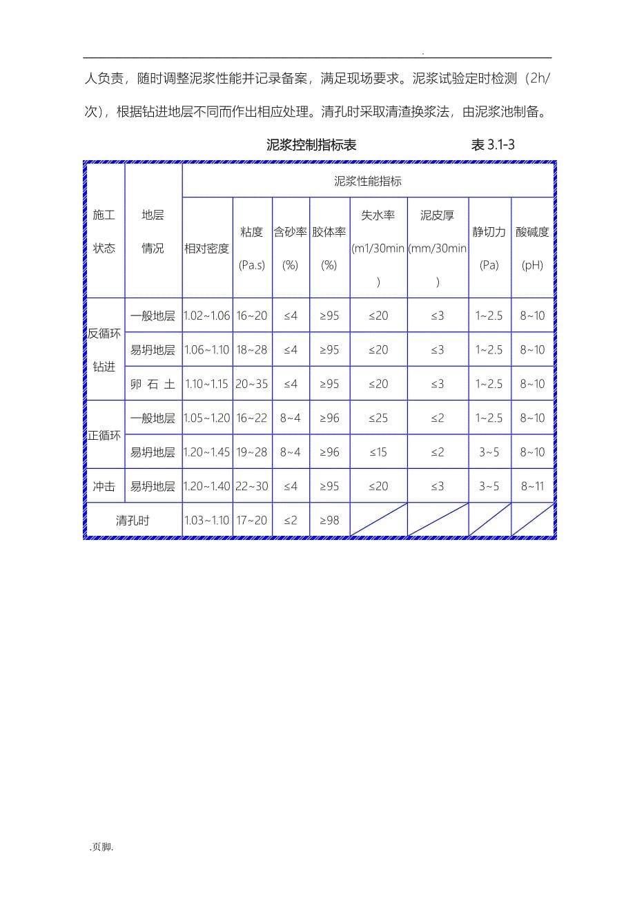 桩基工程施工组织设计方案52325_第5页