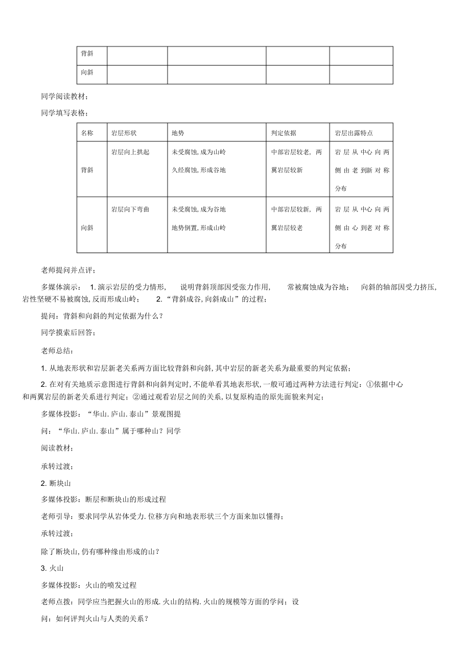 2022年4.2山岳的形成_第2页