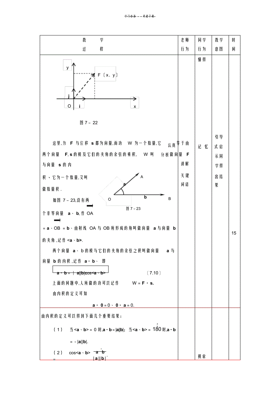 2022年2022年高教版中等职业学校职业高中平面向量的内积教案课件_第3页