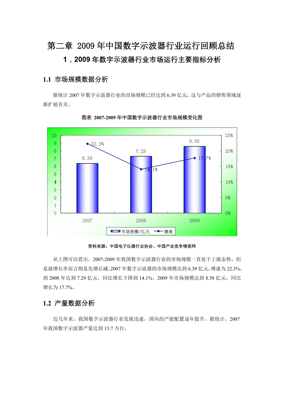 机器-XXXX年中国数字示波器市场发展预测报告_第4页