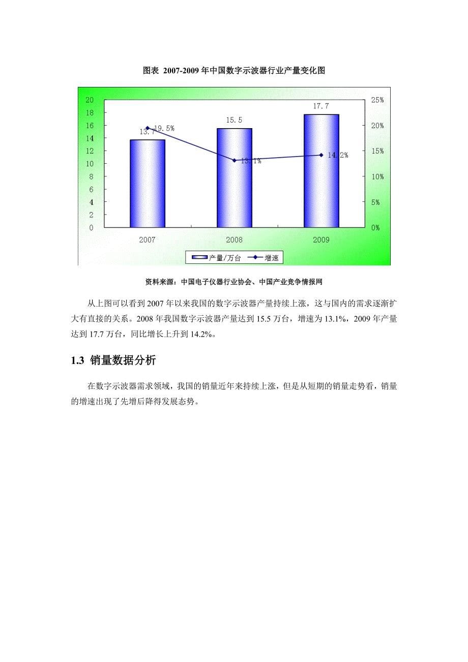 机器-XXXX年中国数字示波器市场发展预测报告_第5页