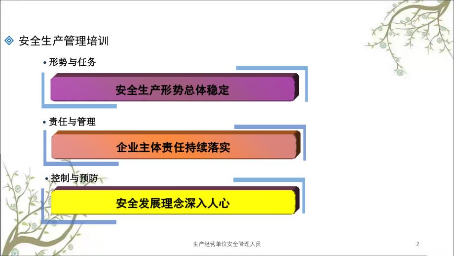 生产经营单位安全管理人员PPT课件_第2页