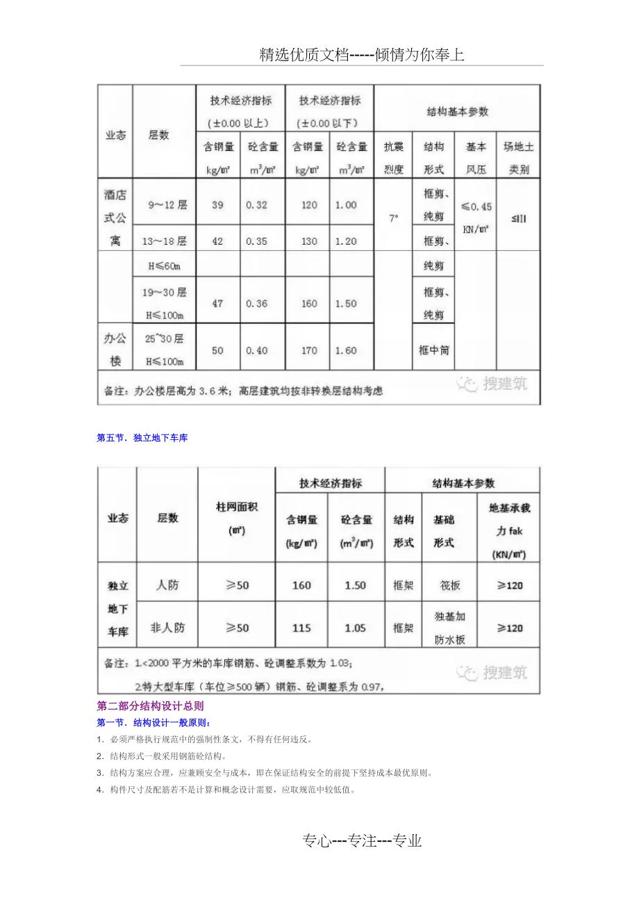 2016年万科结构形式与材料限额标准详解(共12页)_第3页