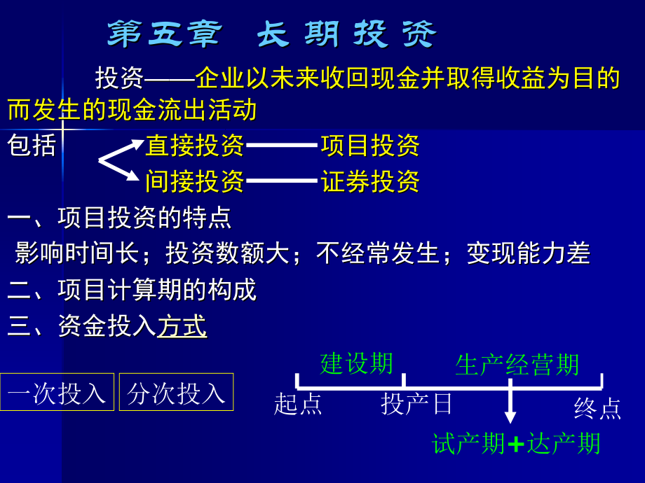 财务成本管理课件 12第五章长期投资_第1页