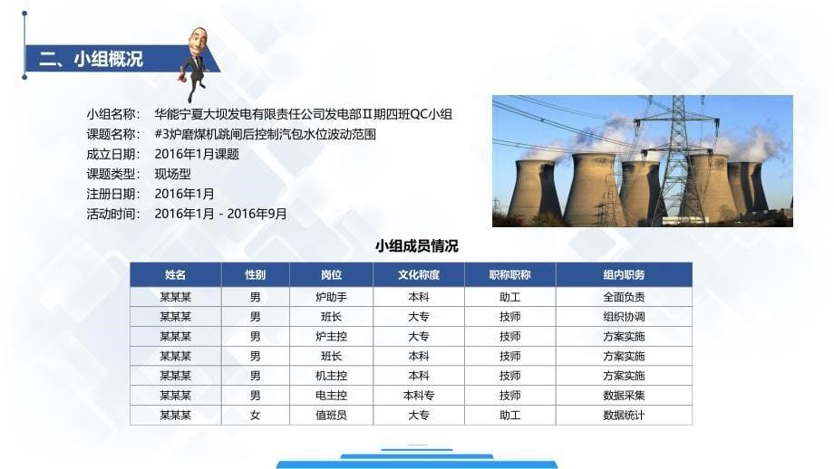 蓝色大气电力企业管理质量品管圈QC发布PPT专题讲座_第5页