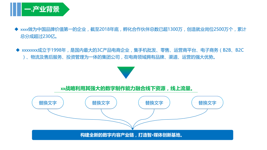 创新基地产业项目介绍实施方案商务PPT专题讲座_第3页