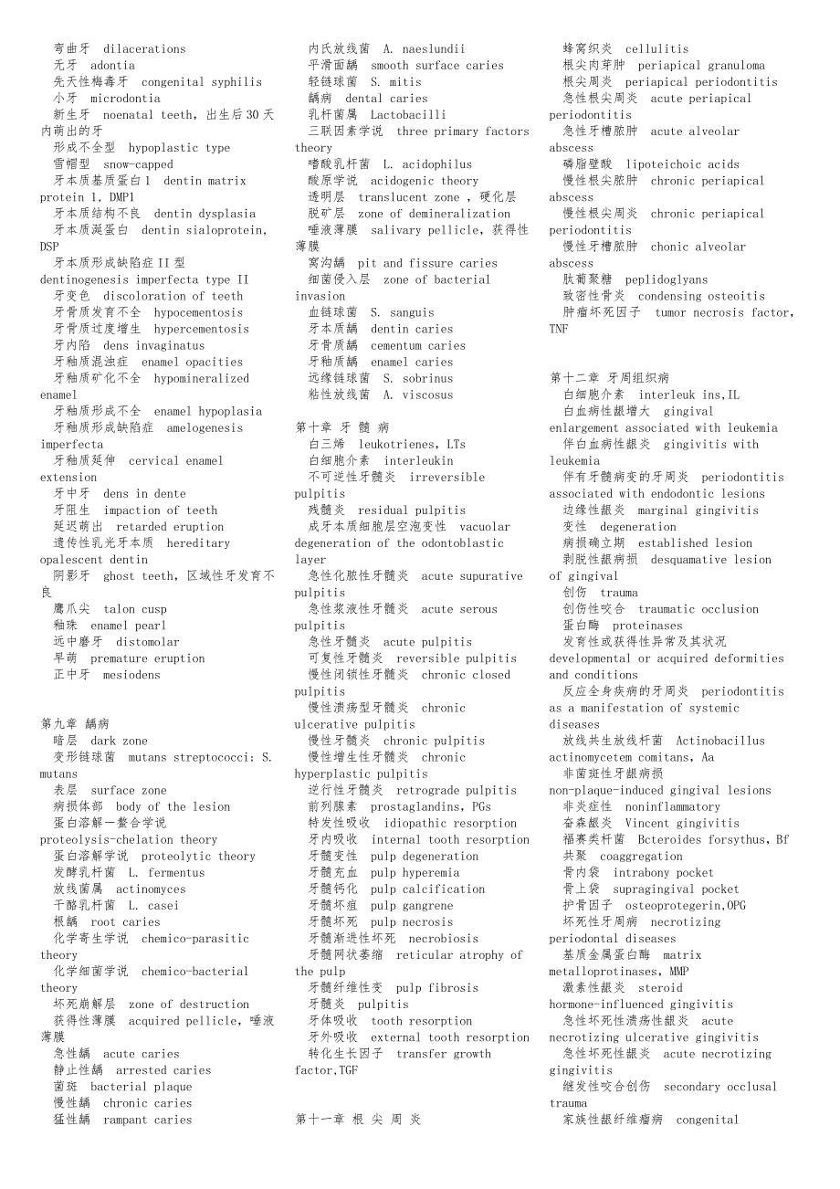 医学口腔医学专业英语_第3页