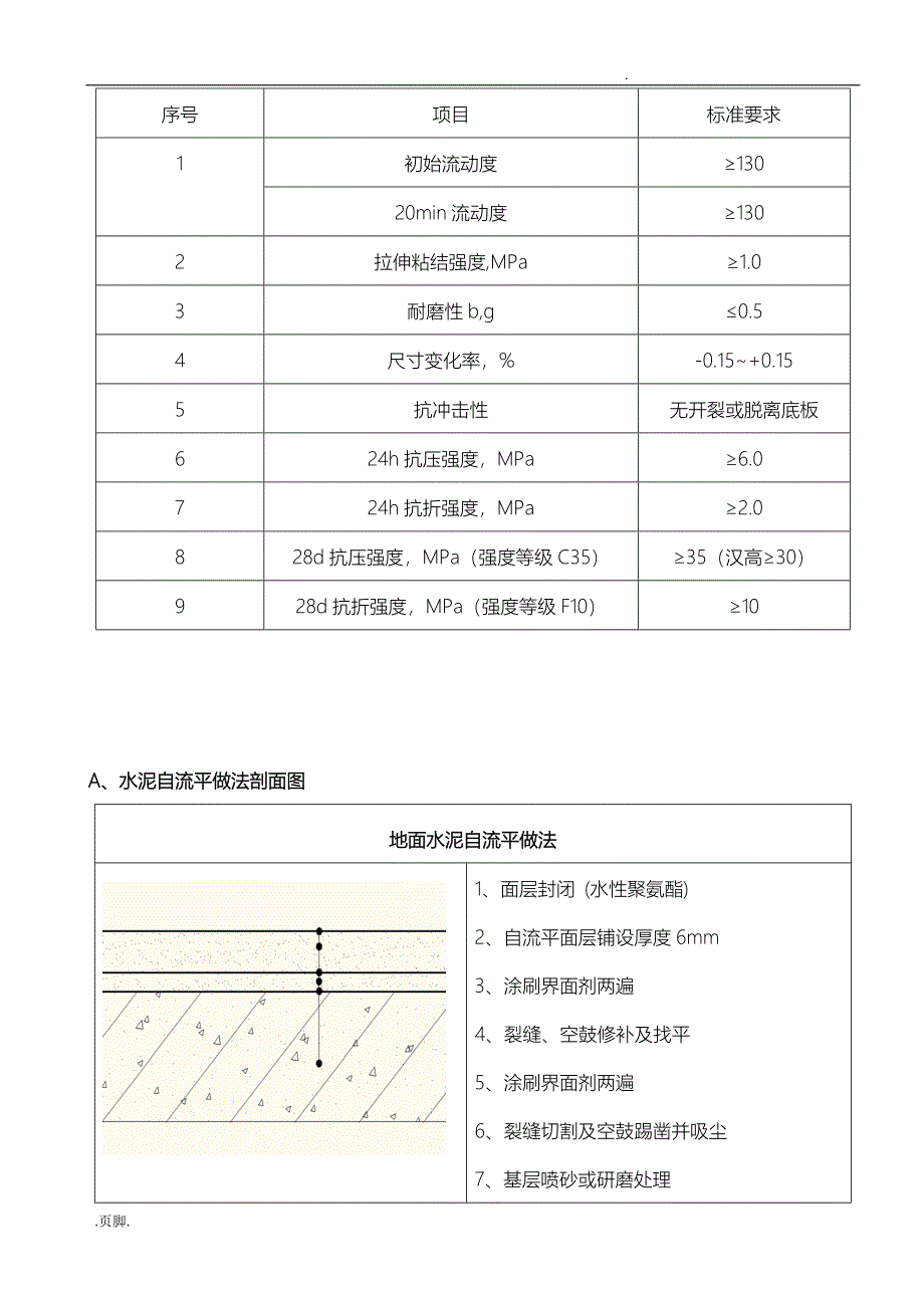 水泥基自流平地面的施工组织方案_第3页