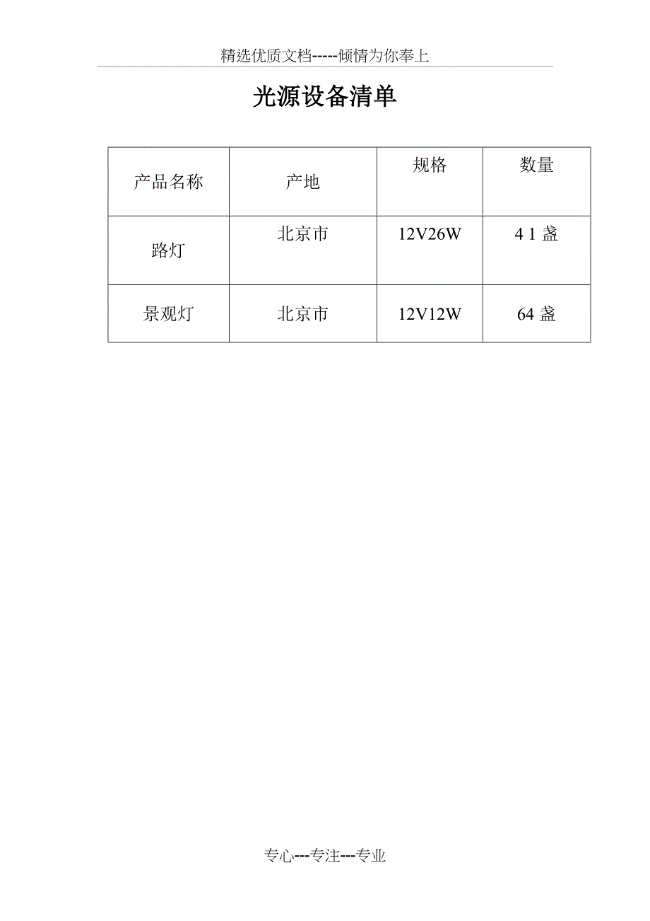 路灯全套验收(共24页)_第2页