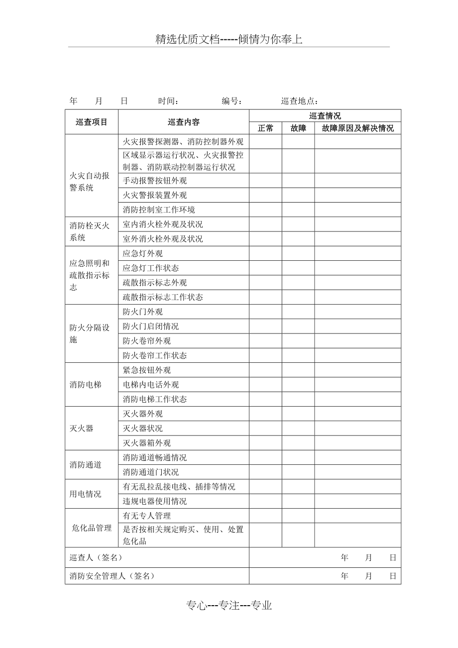 消防控制室记录二-华中农业大学-保卫处(共4页)_第3页