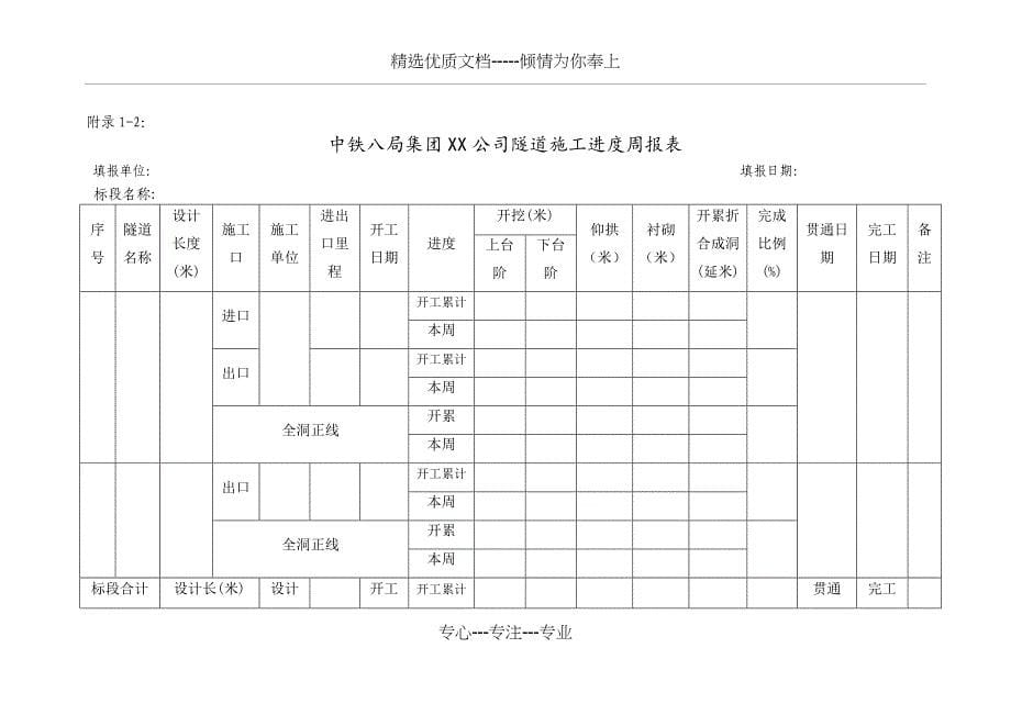 调度统计管理制度(共24页)_第5页