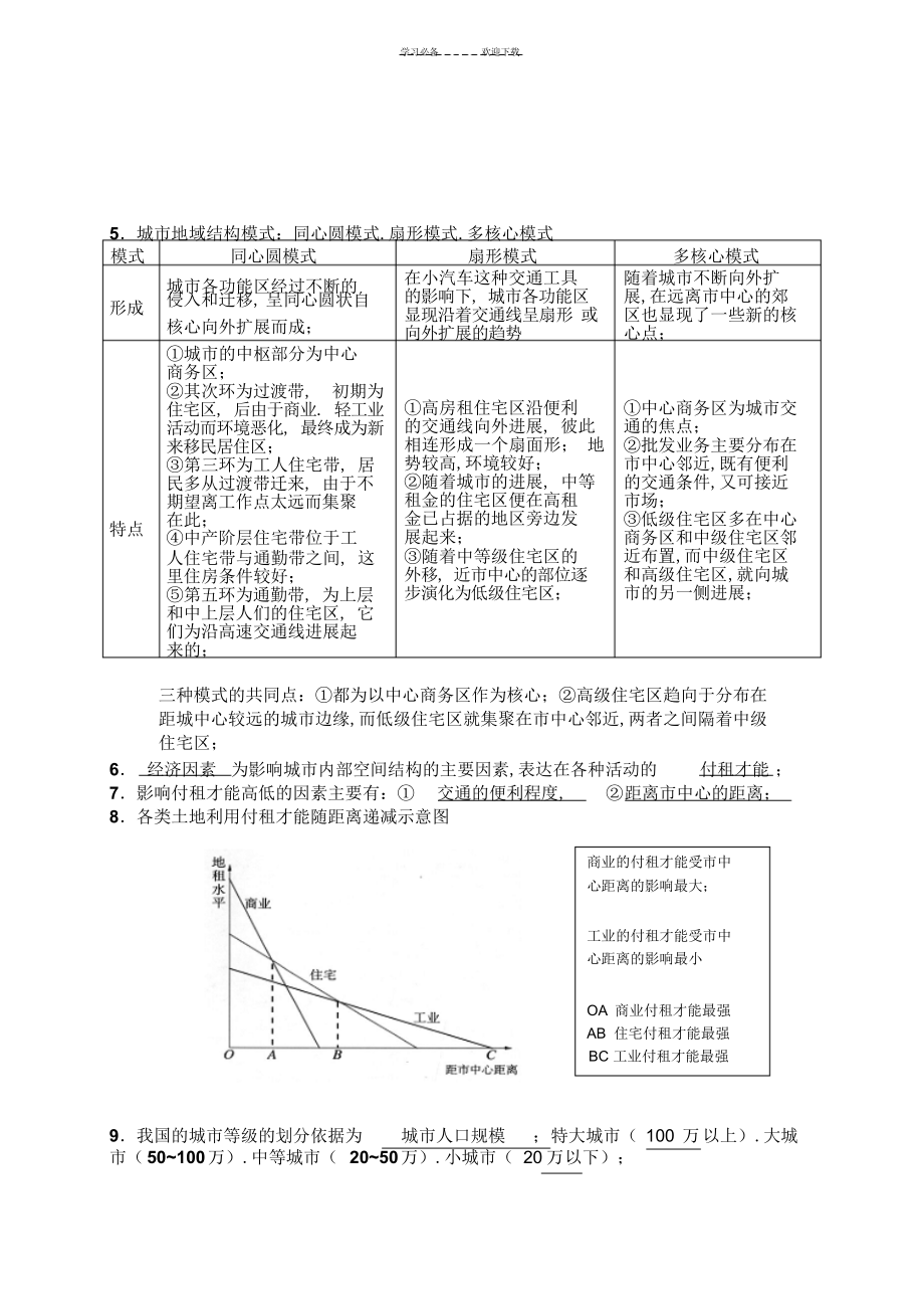 2022年2022年高二地理人教版必修二基础知识点总结_第3页