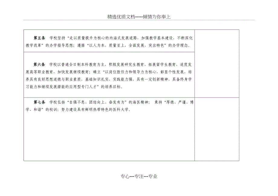 海南医学院章程(共30页)_第3页