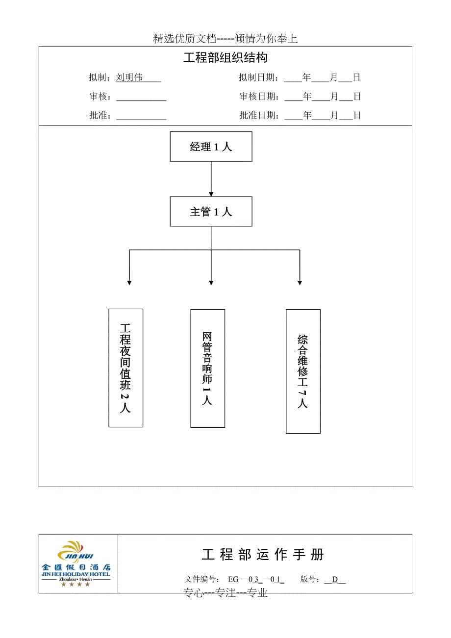 工程部运营手册(共41页)_第5页