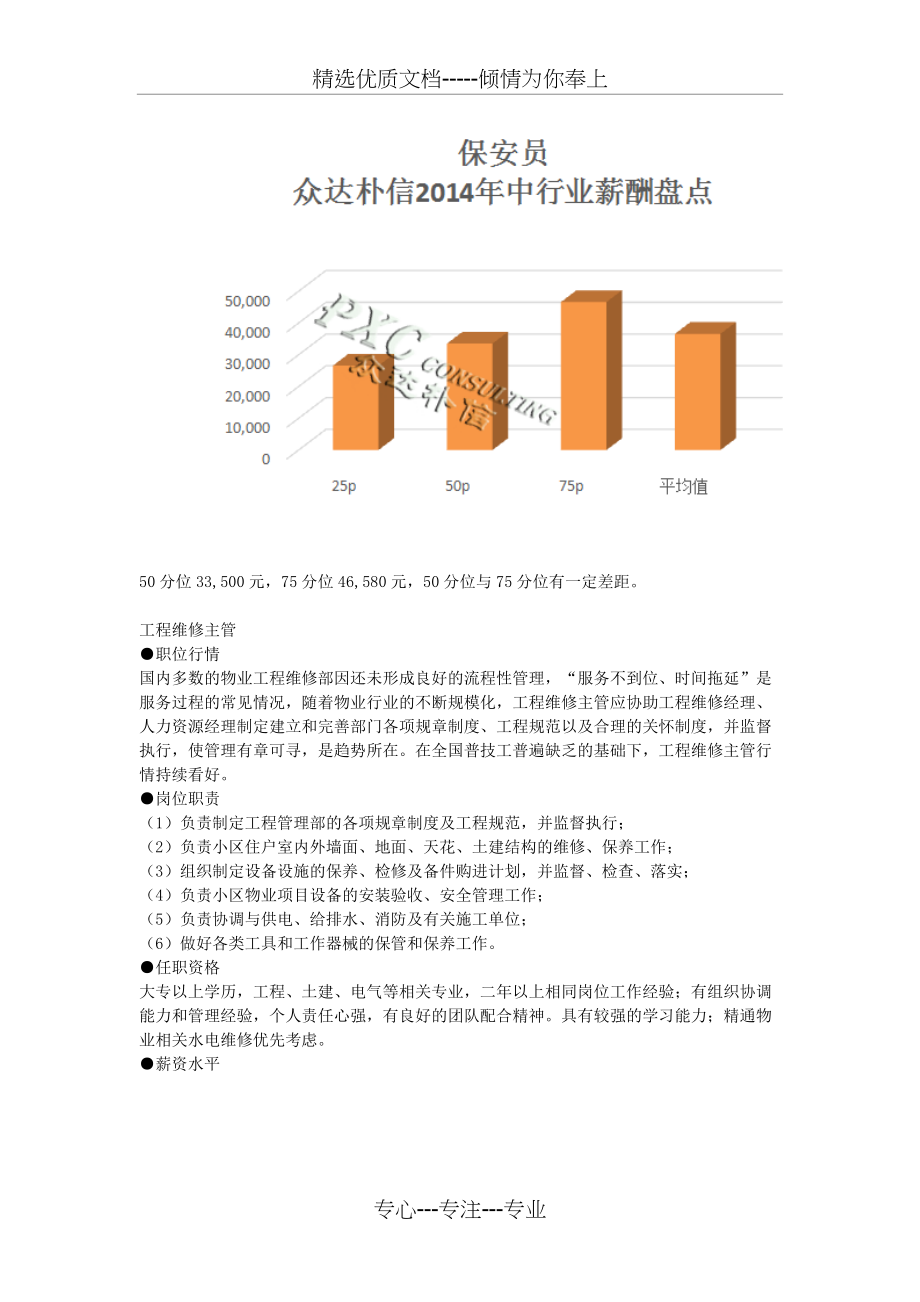 2014年物业行业主要岗位薪酬分析报告(共5页)_第2页