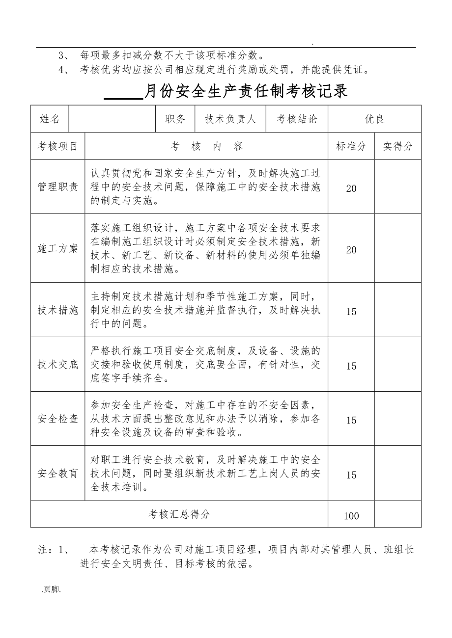 各级各部门与管理人员安全生产责任制执行情况与考核记录文本_第2页