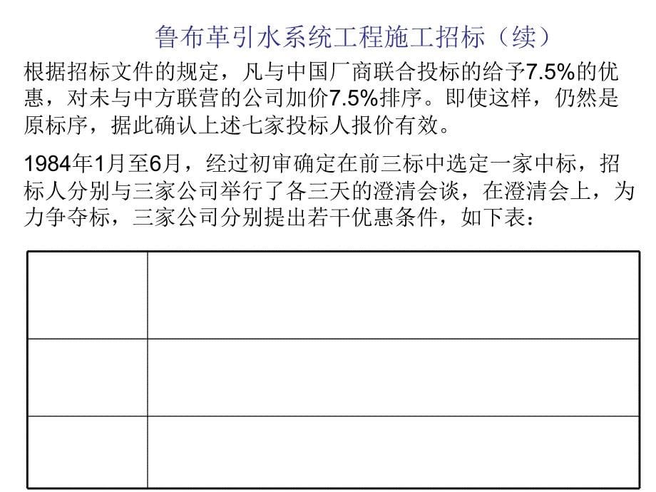 国际工程合同与索赔管理(共72页)_第5页