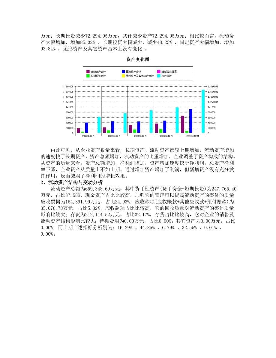 邯郸钢铁财务分析报告--yukui816_第5页