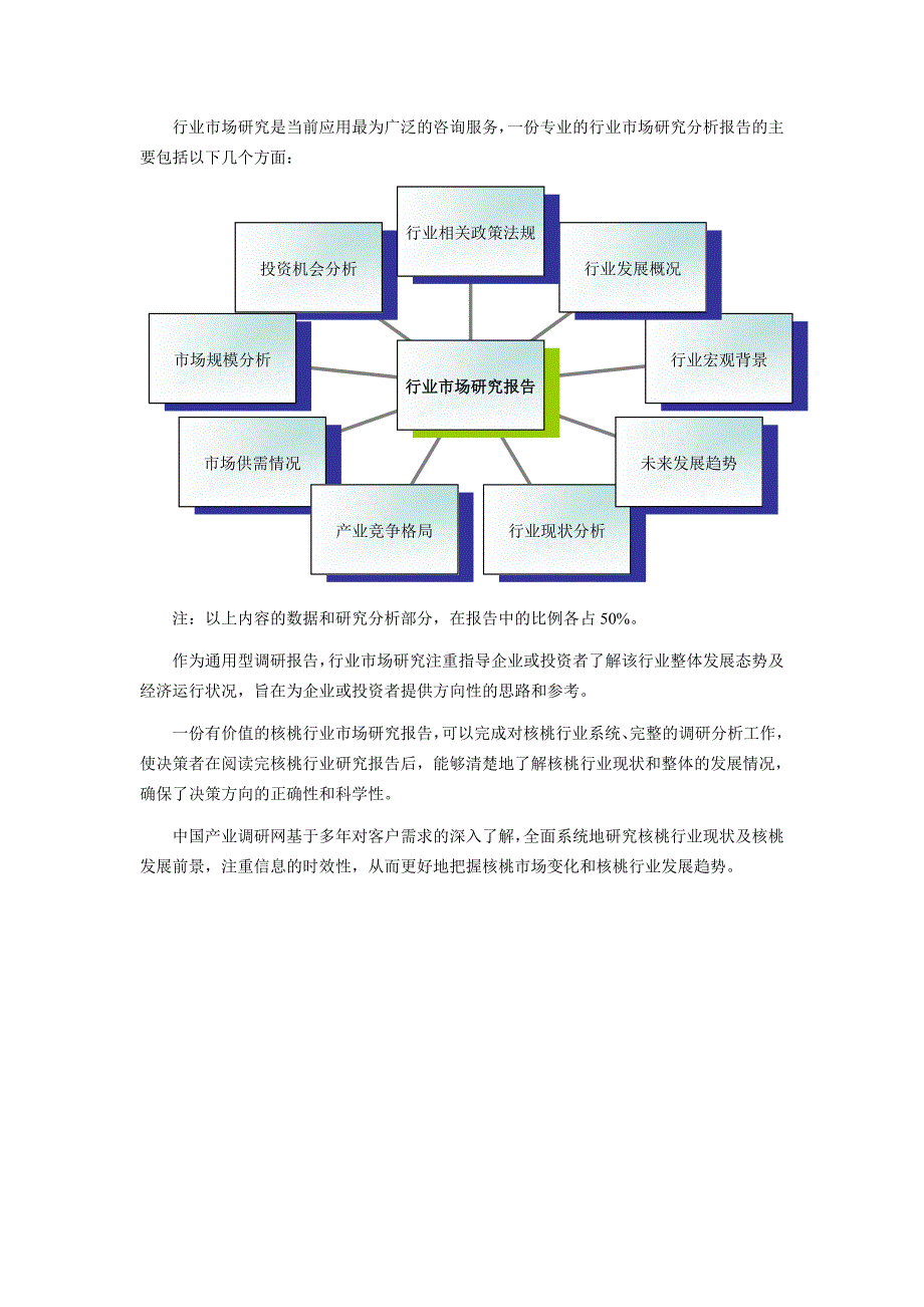 核桃市场调查及前景分析_第2页