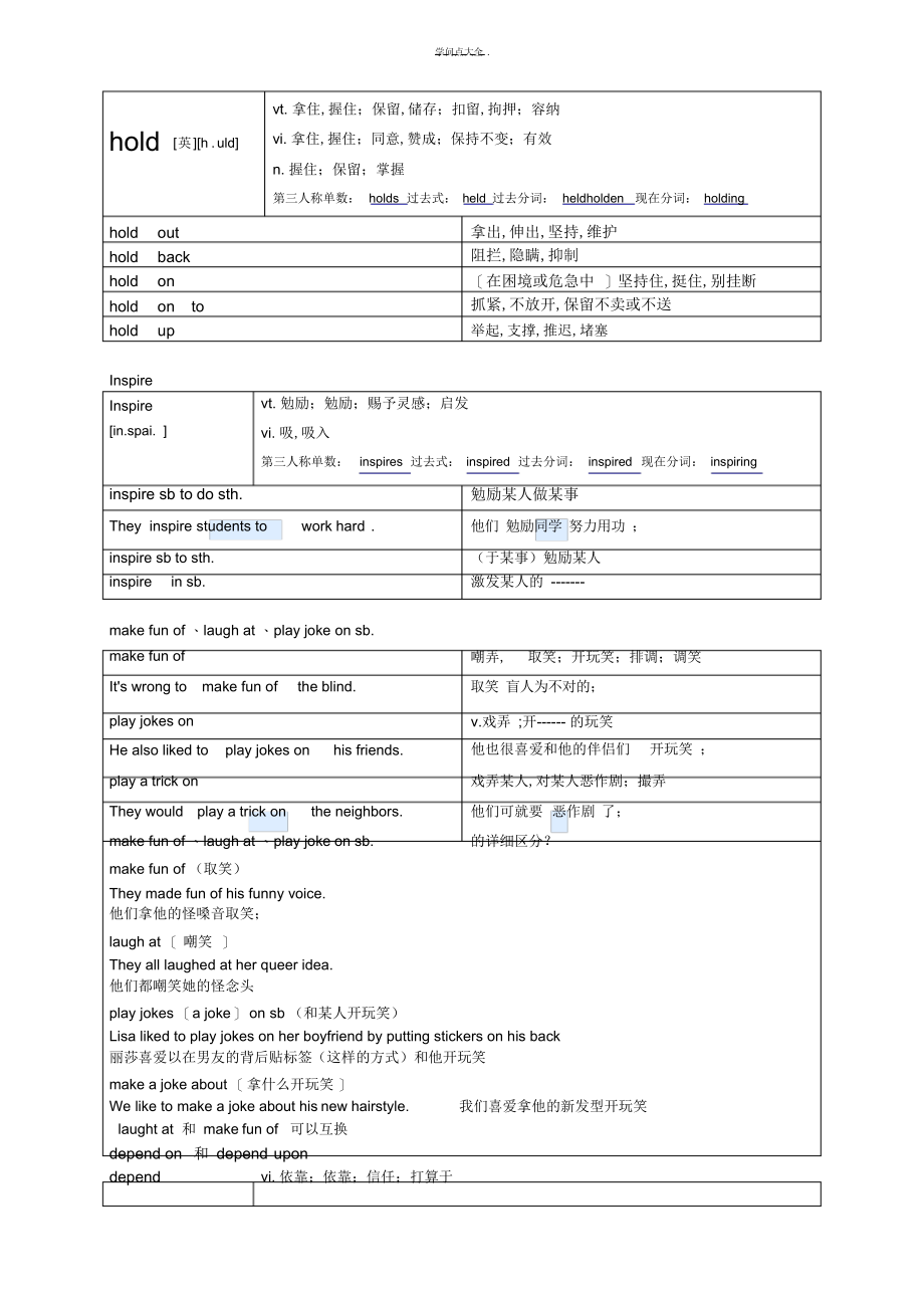 2022年2022年高二英语模块六unit1知识点_第3页