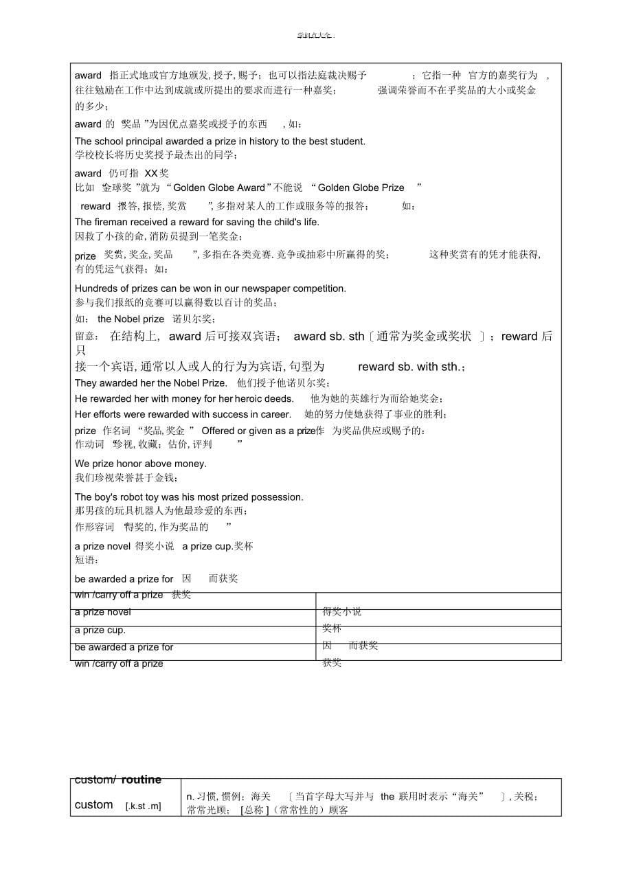 2022年2022年高二英语模块六unit1知识点_第5页