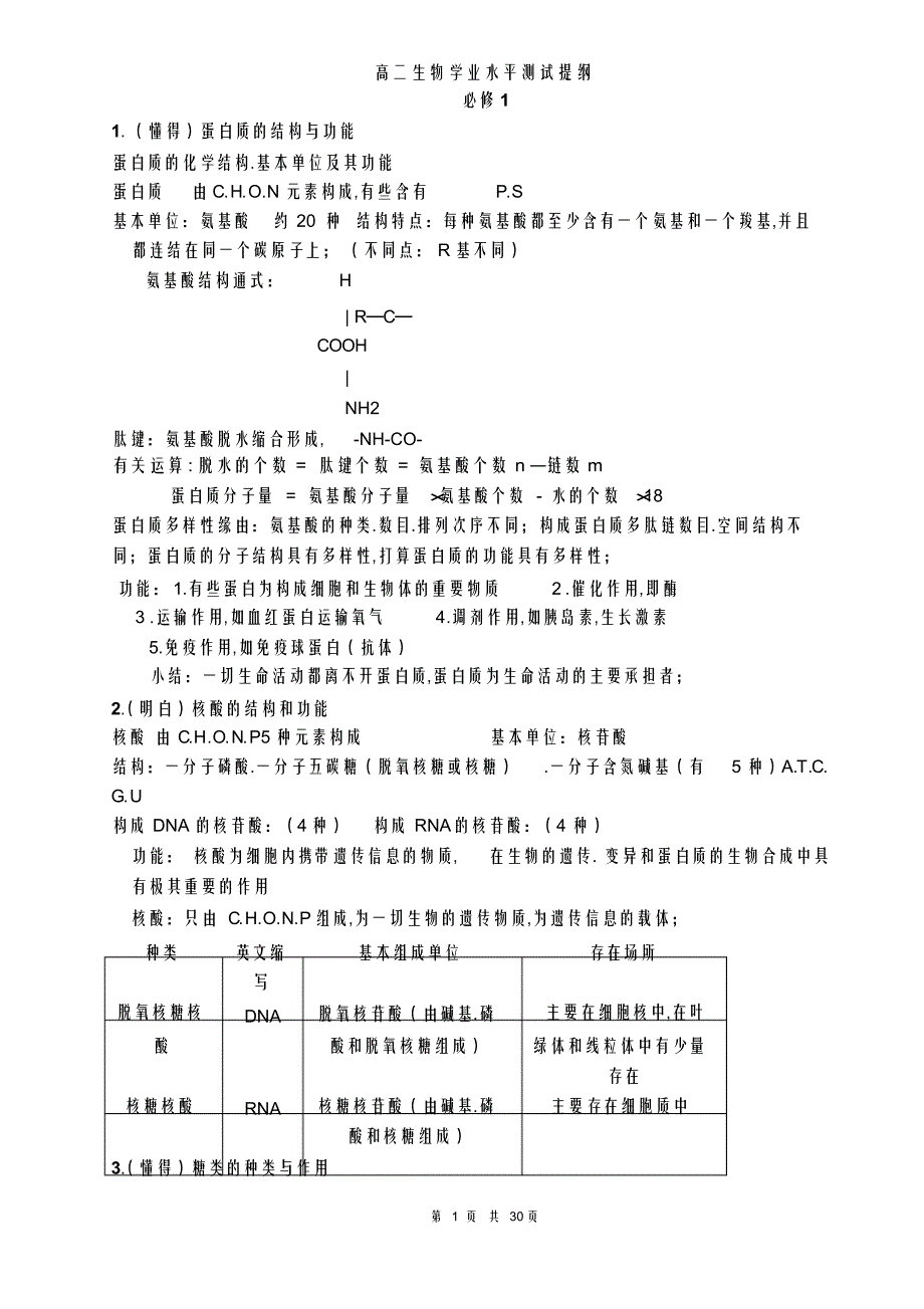 2022年2022年高二生物学业水平测试复习提纲_第1页