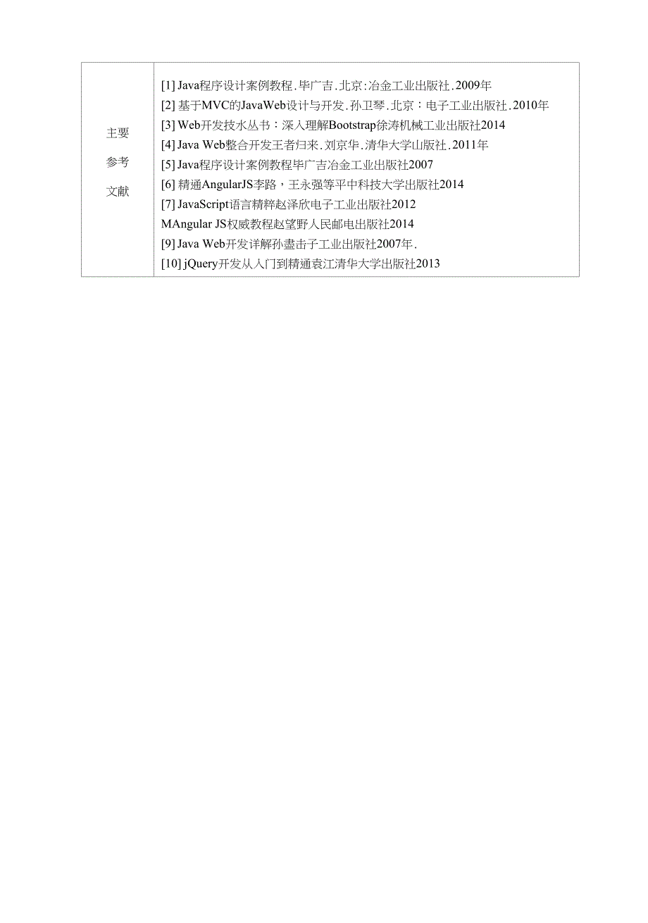 基于AngularJS网上购物系统的设计与实现论文_第3页