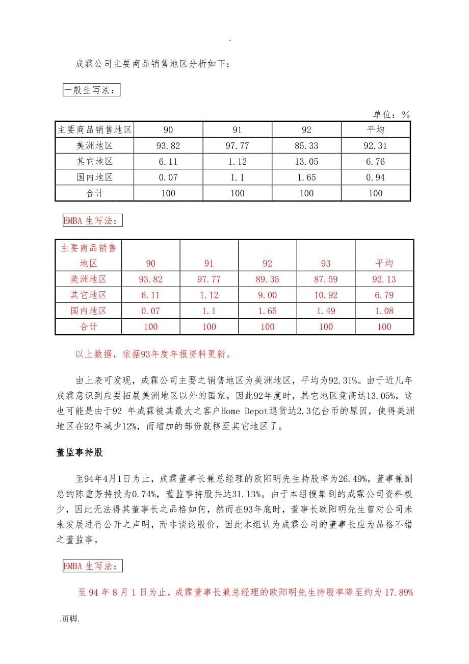 价值管理与财务分析报告_第5页