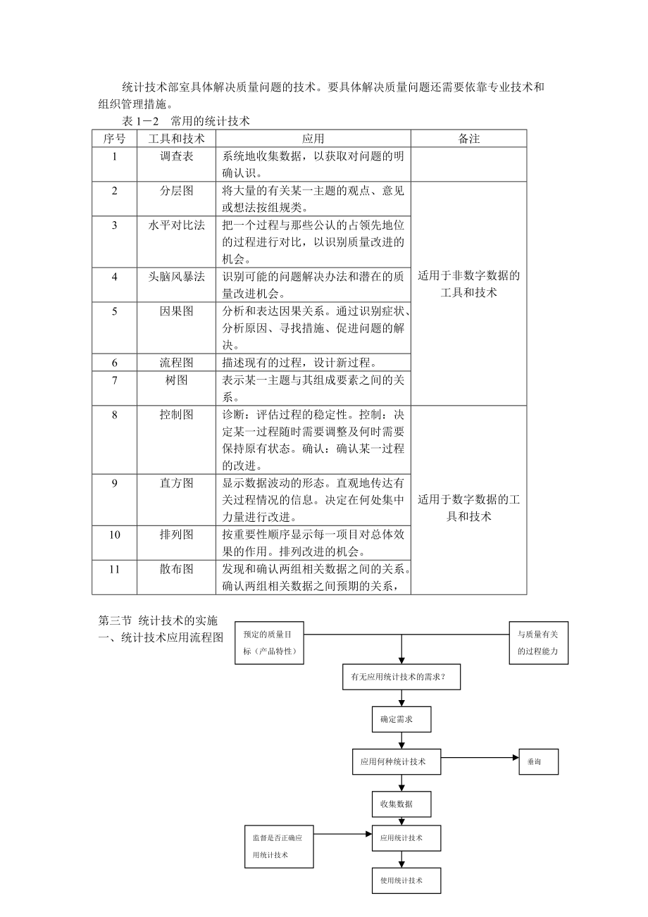 基础质量管理工具_第3页