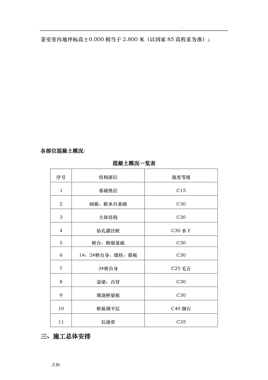 混凝土工程工程施工组织设计方案_第4页